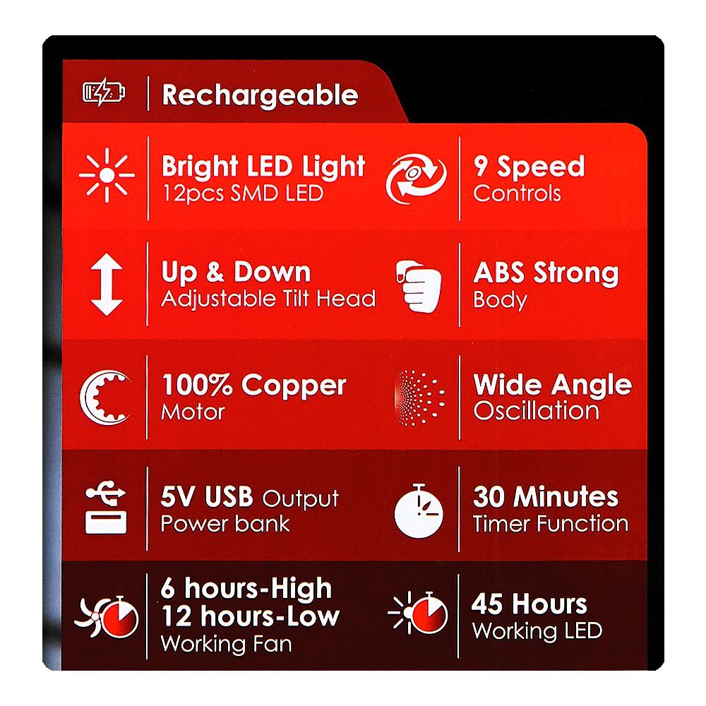 Sanford Rechargeable Stand Fan 18 Inch with Remote Control, LED Light & 9 Speed Settings – Powerful Cooling Fan (SF6600RSFN) - Habitt