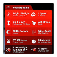 Sanford Rechargeable Stand Fan 18 Inch with Remote Control, LED Light & 9 Speed Settings – Powerful Cooling Fan (SF6600RSFN) - Habitt