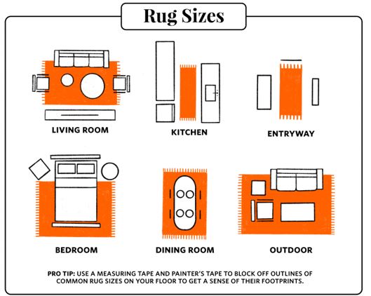 Rug Size Guide