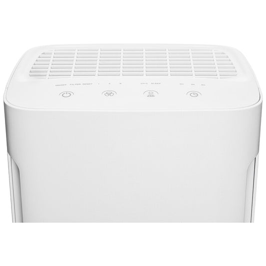 Sencor Air Purifier – Model SHA 6400WH | Compact & Efficient Indoor Air Cleaner
