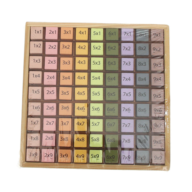 Wooden Multiplication Table Block Set – Montessori Math Learning Board for Kids - Habitt