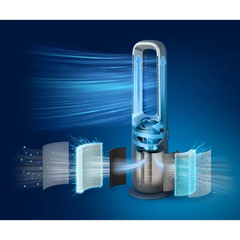 Philips Air Performer 8000 Series 3-in-1 Air Purifier, Fan & Heater with Smart Control – All-Season Climate Solution (AMF870/35)