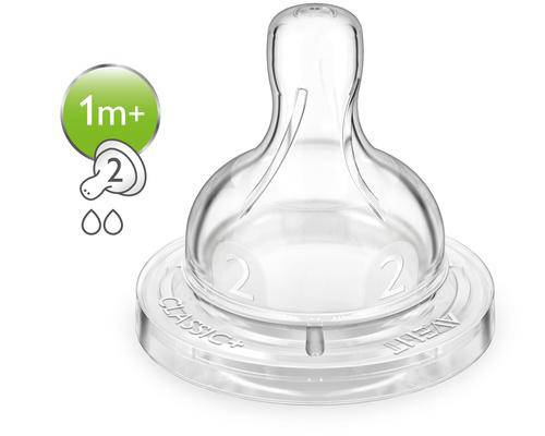 Silicone Teats 1m+ / 2h PK2 - Habitt